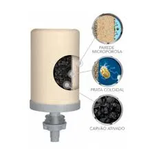 Imagem Ilustrando A.A. Gomes Filtros Imagem Ilustrando A.A. Gomes Filtros